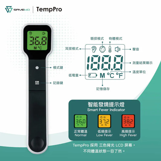 SAVEWO TempPro 醫療級三合一紅外線測溫槍 (耳額兩用)