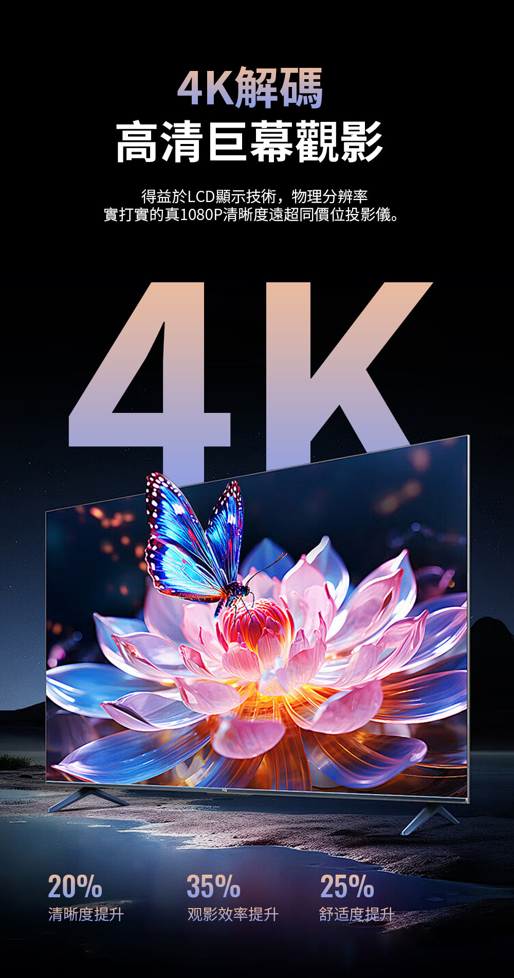DreamTV 12 Air