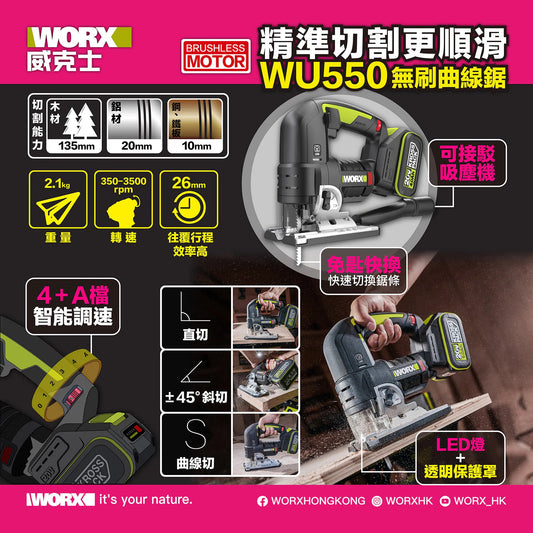 WORX WU550 無刷鋰電曲線鋸