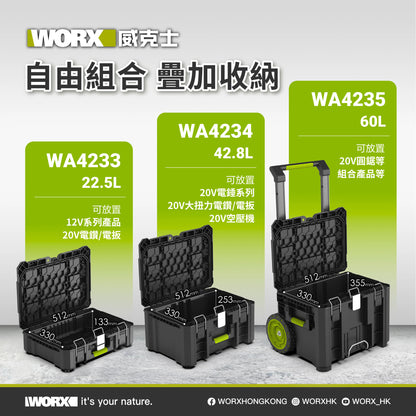 WORX WA4236 三件套層疊箱