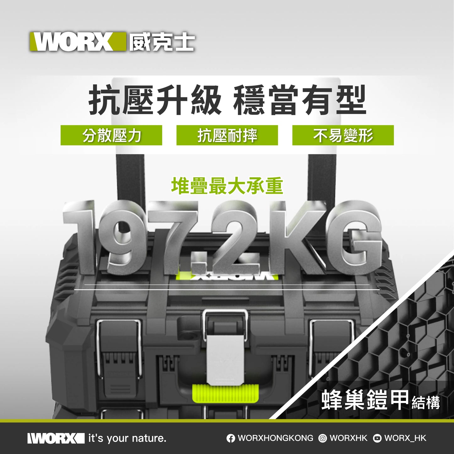 WORX WA4236 三件套層疊箱