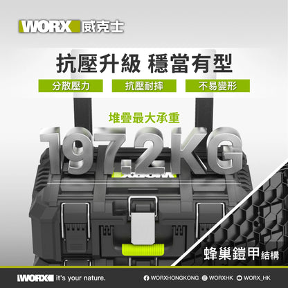 WORX WA4236 三件套層疊箱