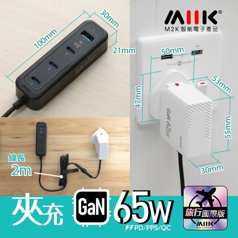 M2K GaN 65W『 夾充 』【旅行版】- 夾枱迷你快速充電器 (3C1A)