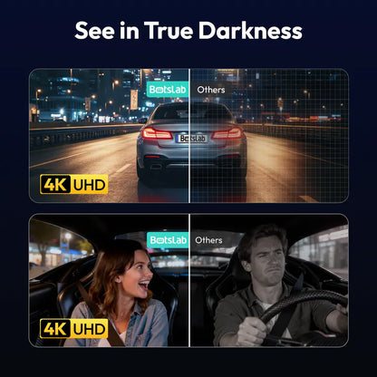 Botslab - Dash Cam HK40 Plus 4K 行車記錄儀
