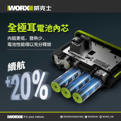 WORX WA3276 Worx 4.0 Ultra 無極耳薄電