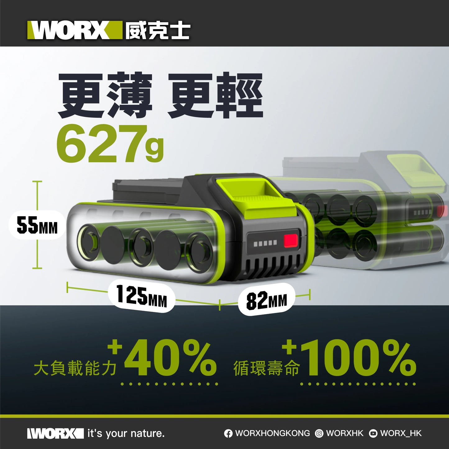 WORX WA3276 Worx 4.0 Ultra 無極耳薄電