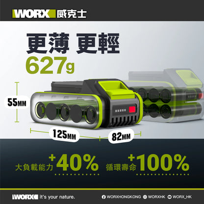WORX WA3276 Worx 4.0 Ultra 無極耳薄電