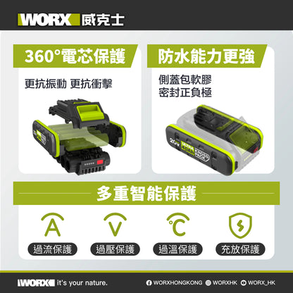 WORX WA3276 Worx 4.0 Ultra 無極耳薄電