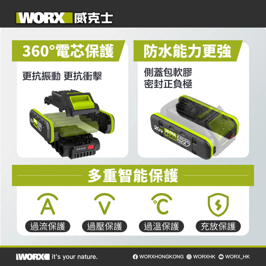 WORX WA3276 Worx 4.0 Ultra 無極耳薄電