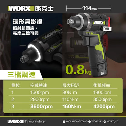 WORX WU132T 12V 無刷起子扳手