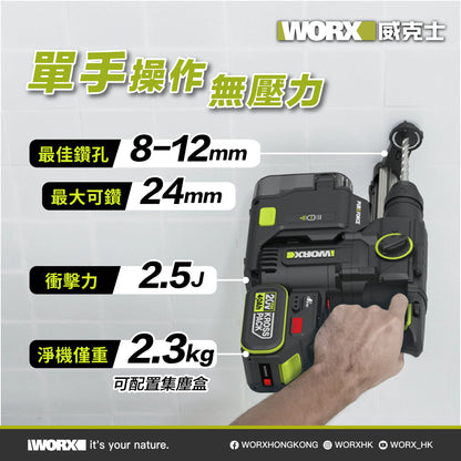 WORX WU385 24mm 無刷鋰電集塵油壓鑽