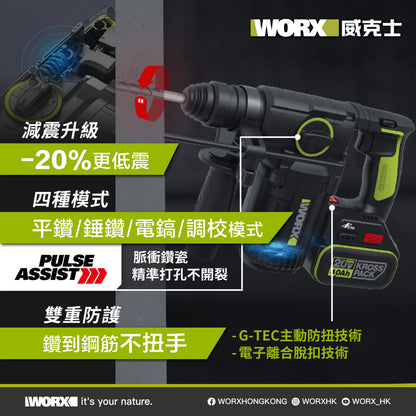 WORX WU385 24mm 無刷鋰電集塵油壓鑽
