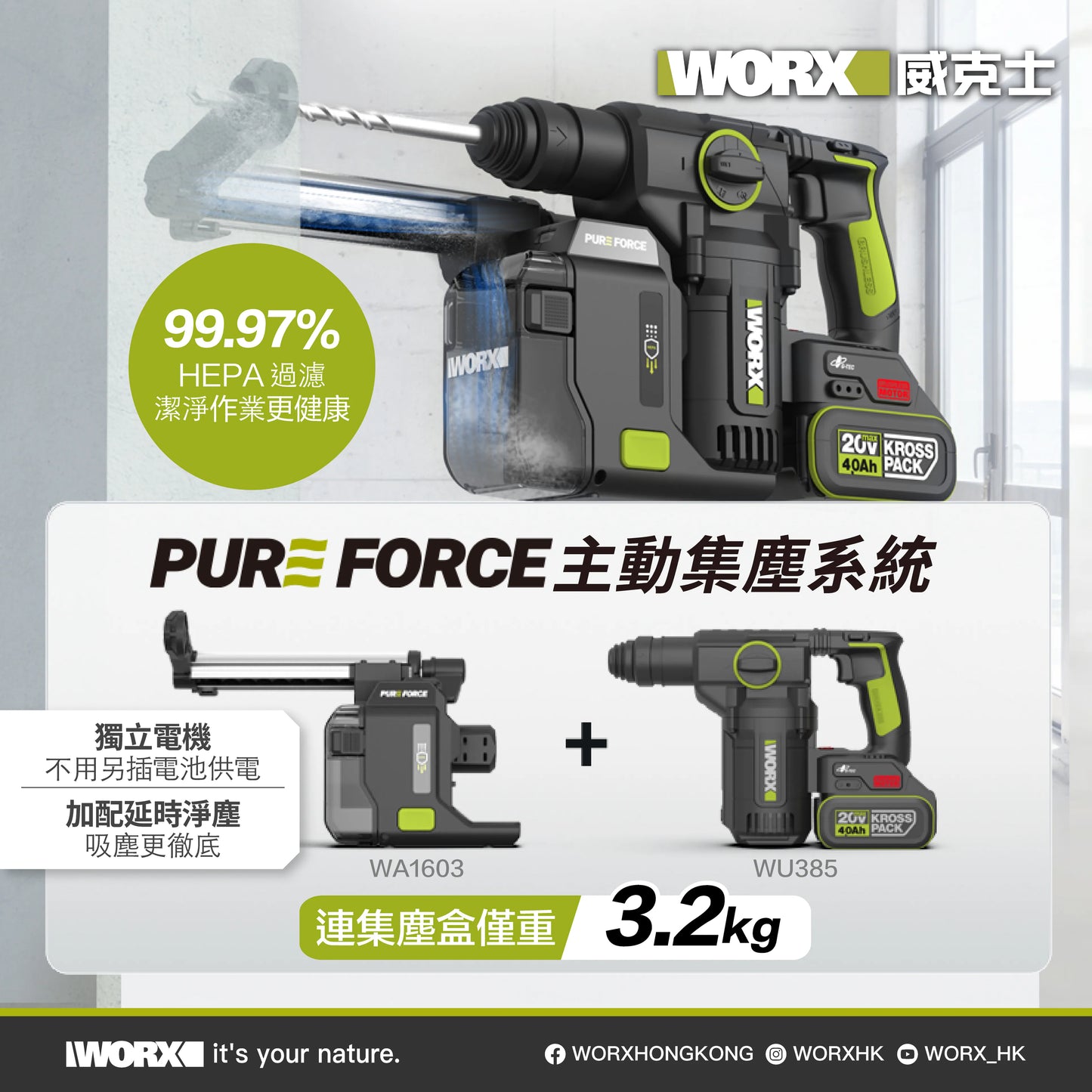 WORX WU385 24mm 無刷鋰電集塵油壓鑽
