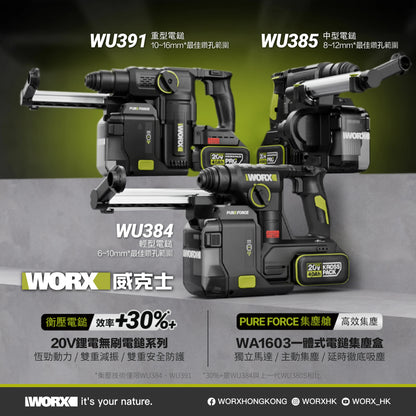 WORX WU385 24mm 無刷鋰電集塵油壓鑽